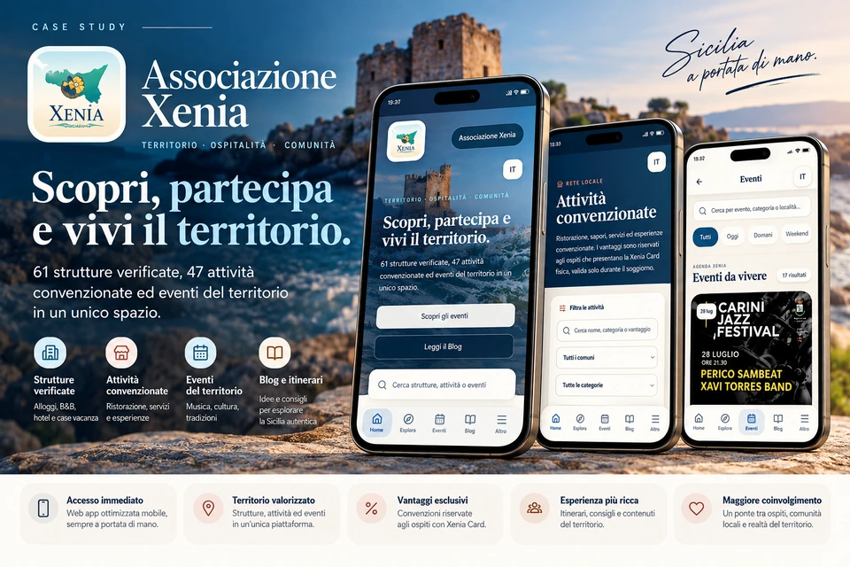 Panoramica dell’ecosistema Xenia con Home, attività convenzionate ed eventi su tre smartphone davanti a un paesaggio siciliano